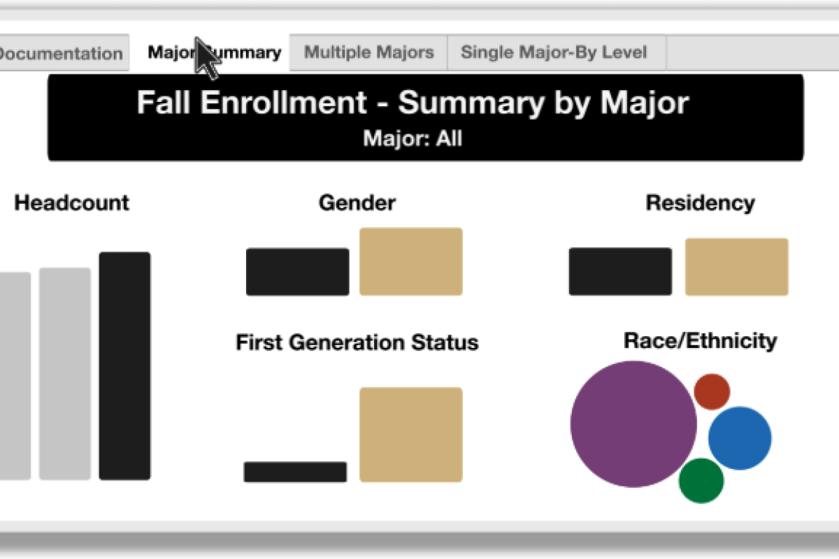 a screenshot of the factbook user interface, which shows a preview of filtering for fall enrollment data